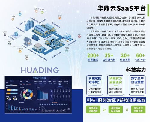 上海冷鏈物流駛?cè)肟燔嚨?華鼎冷鏈科技等企業(yè)引領(lǐng)行業(yè)發(fā)展